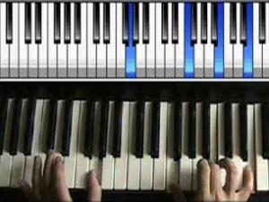 Easy Piano Improvisation Using 7th Chords