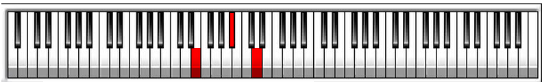 C9 chord voicing