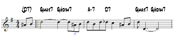 Chords for Stormy Weather