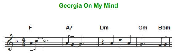 Easy Piano Improvisation